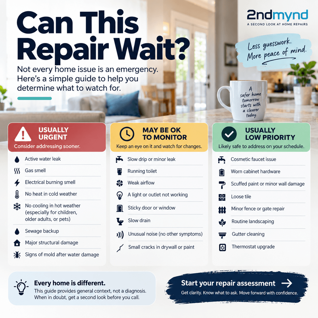 2ndmynd guide listing weak airflow and no cooling in hot weather among home repair symptoms