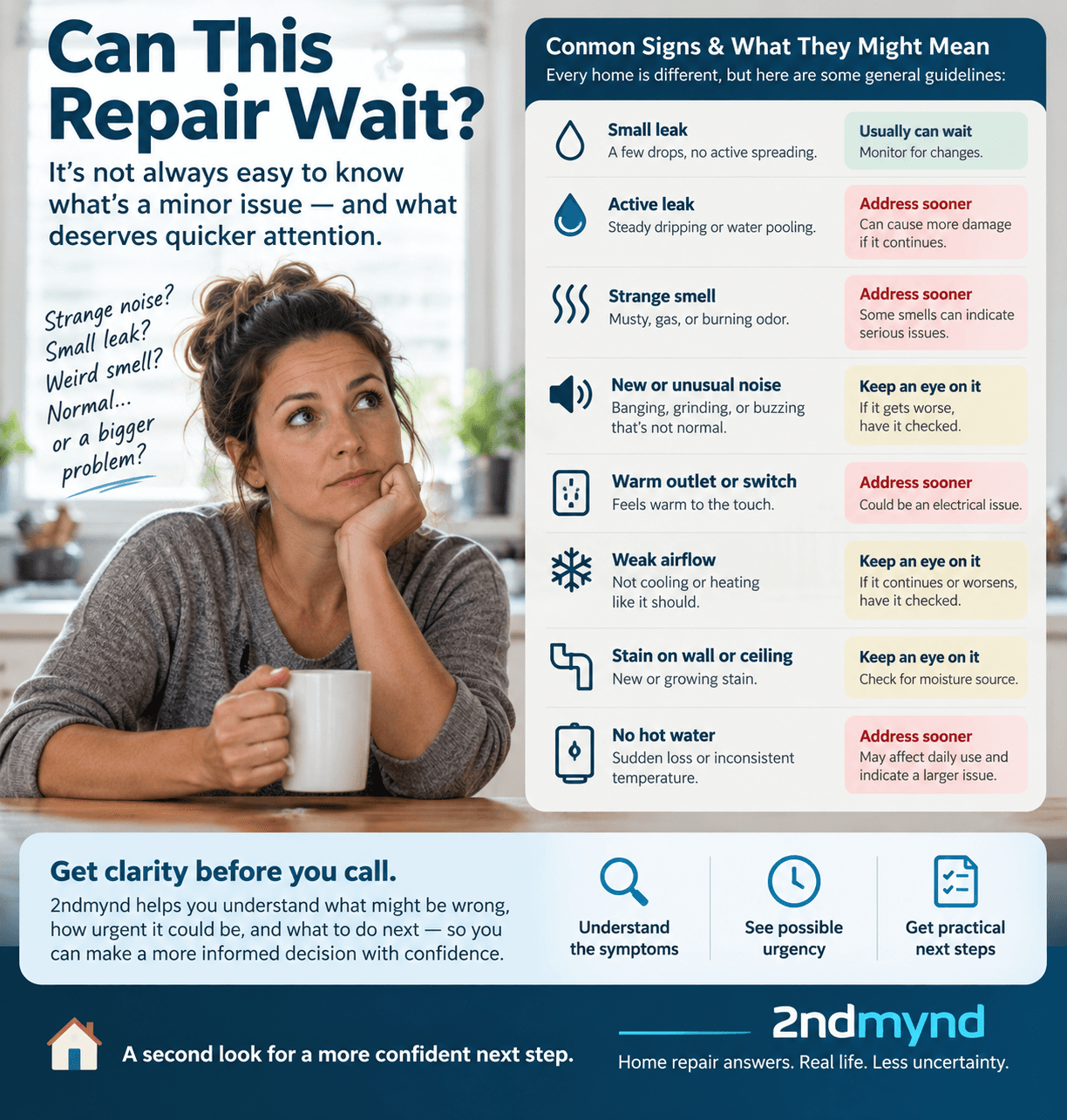 Homeowner guide comparing common repair signs and when they may need faster attention
